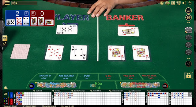 Hướng dẫn luật chơi Baccarat